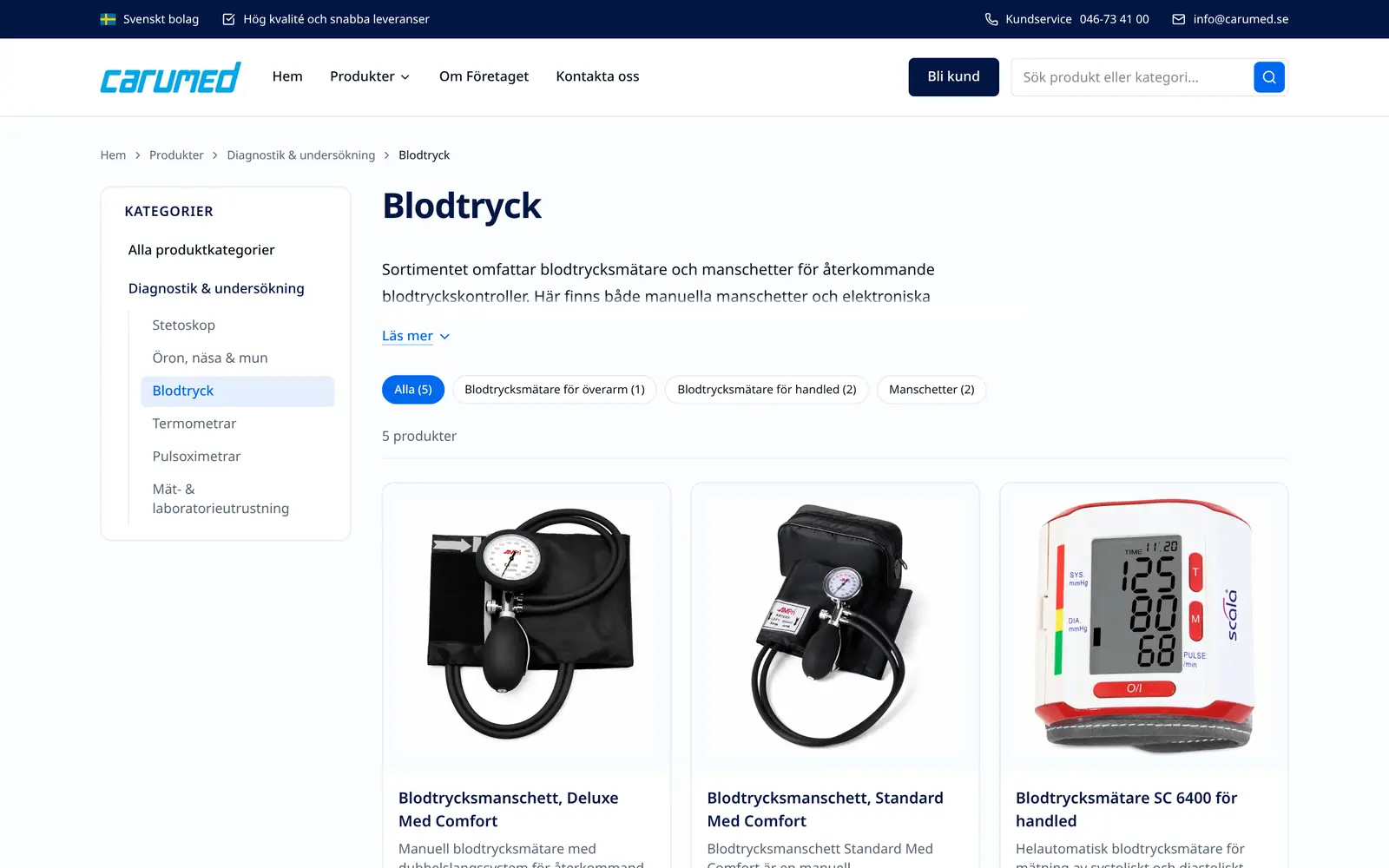 Kategorisida på Carumeds webbplats